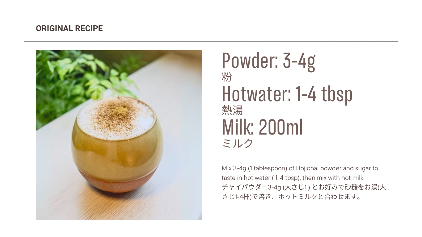 RECIPES  Beachside Breakfast