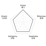 #1143 Per Oscar Brekell’s Senchaism: The First - Ultra Rare Single Cultivar Kondōwase Spring Shizuoka Sencha loose tea yunomi.life